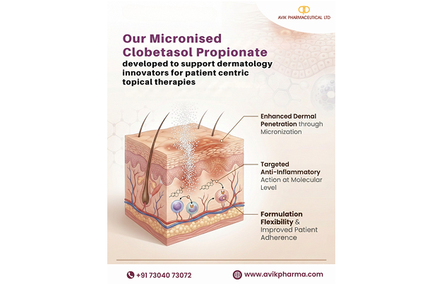 How efficiently an API reaches the target layers of the skin plays a critical role in topical psoriasis management